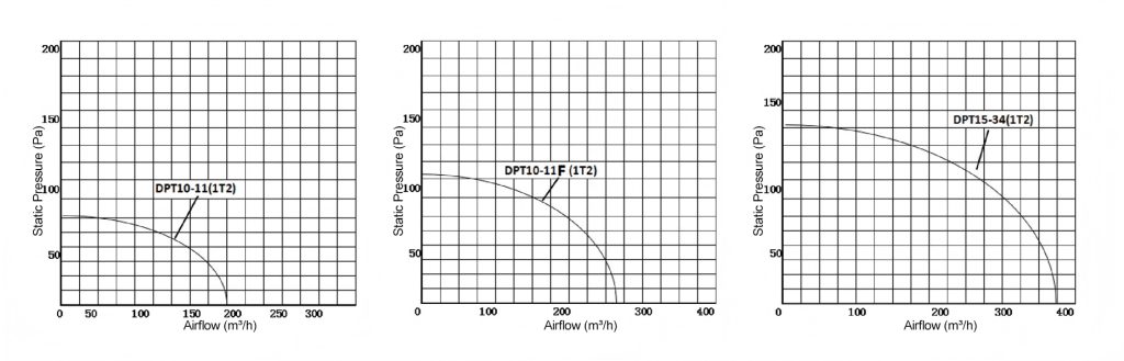 In-Line Series 2 Ways-q1