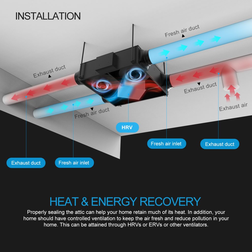 Home Energy Recovery2